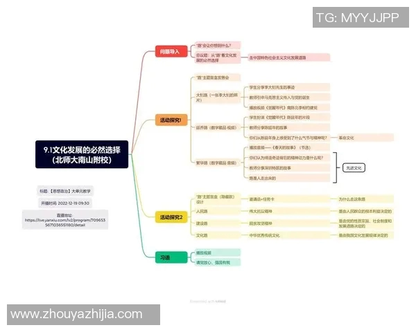 以文化为核心推动力探索当代社会发展的路径与实践